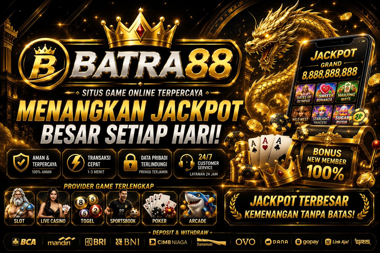 BATRA88